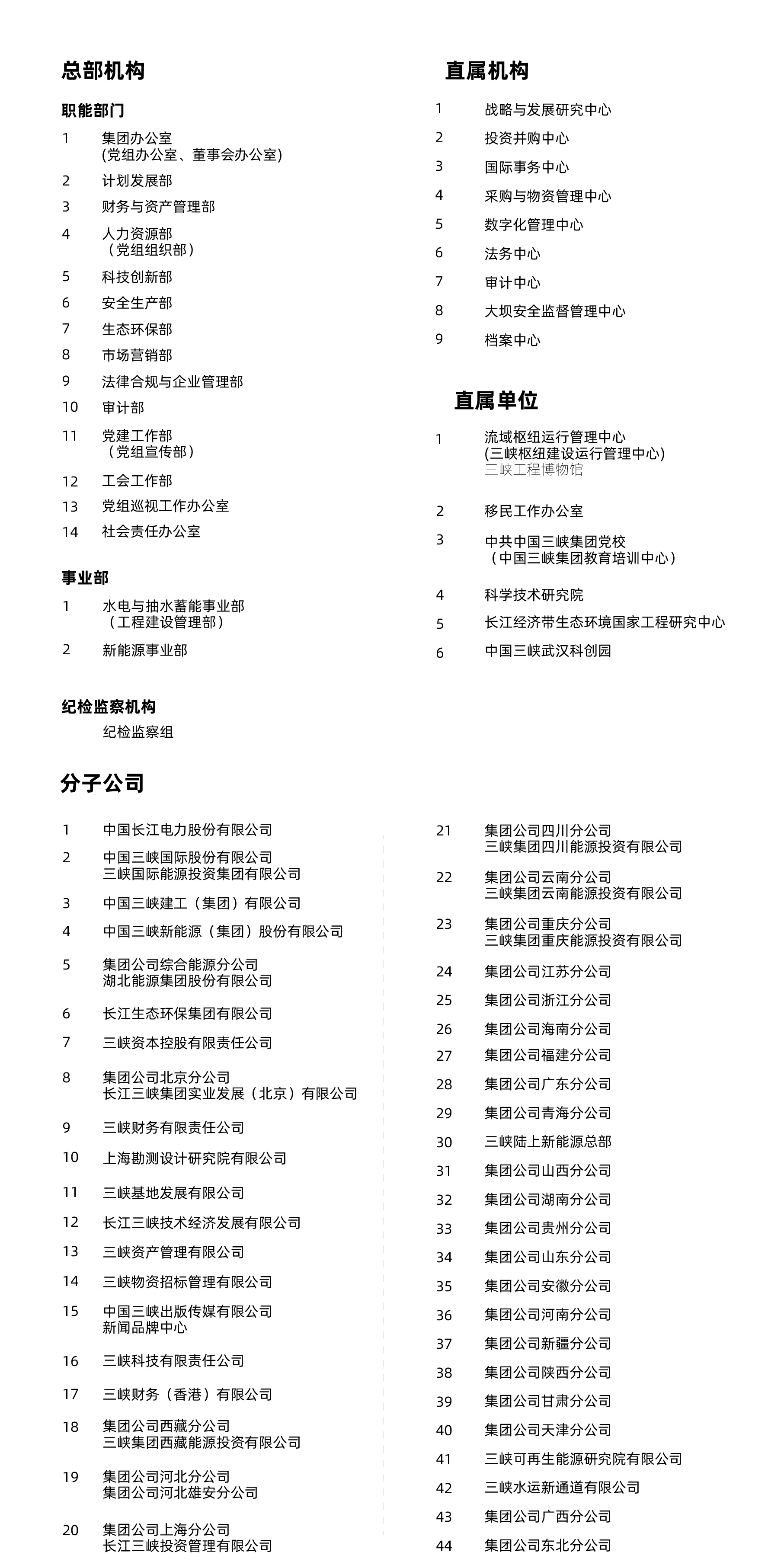 三峽集團組織機構(gòu)